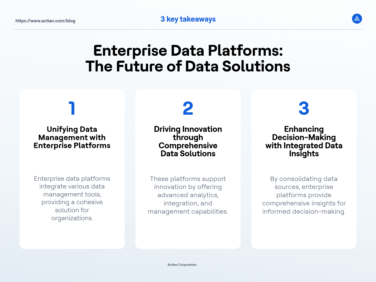 enterprise data platform