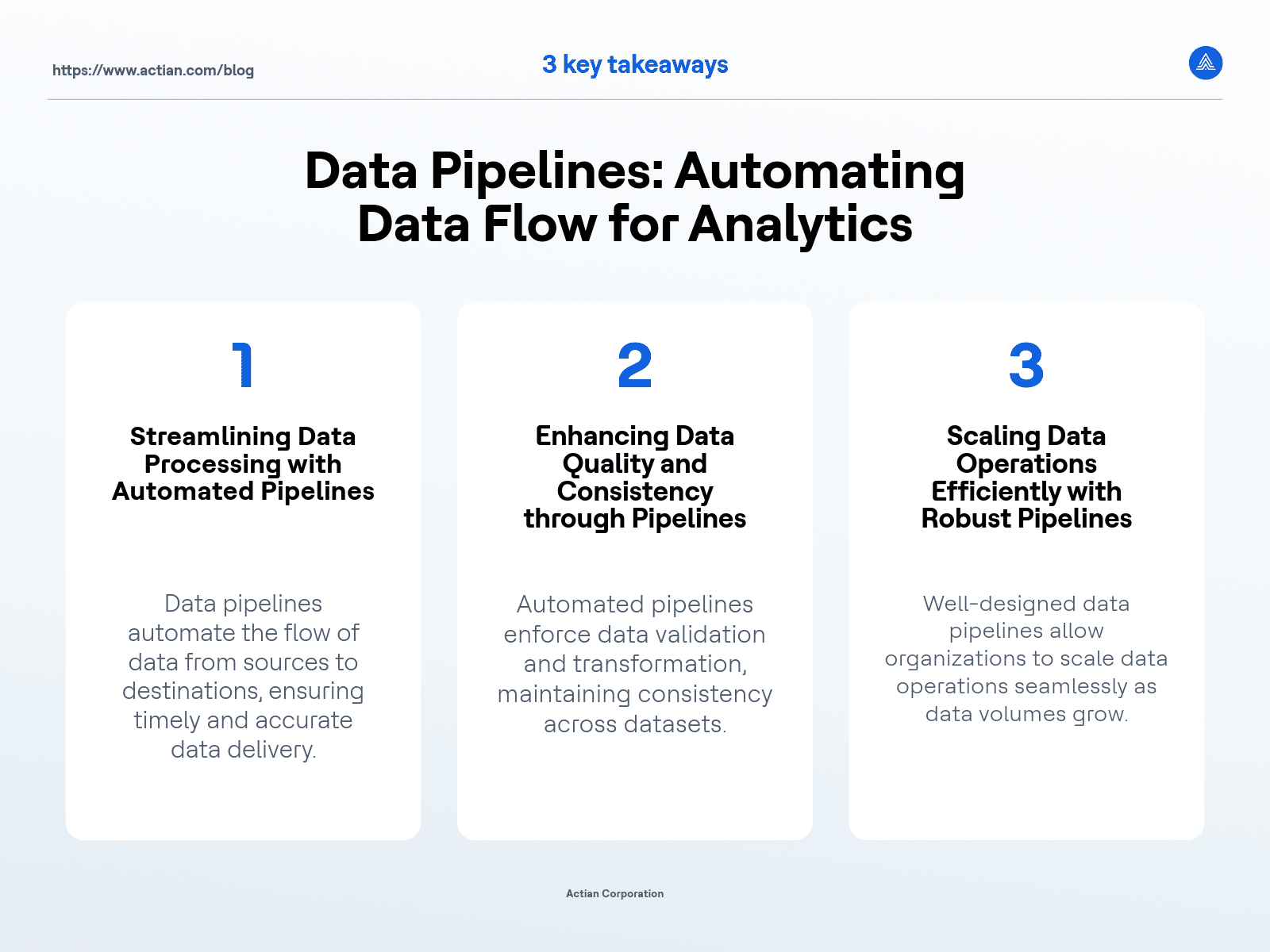 data pipeline