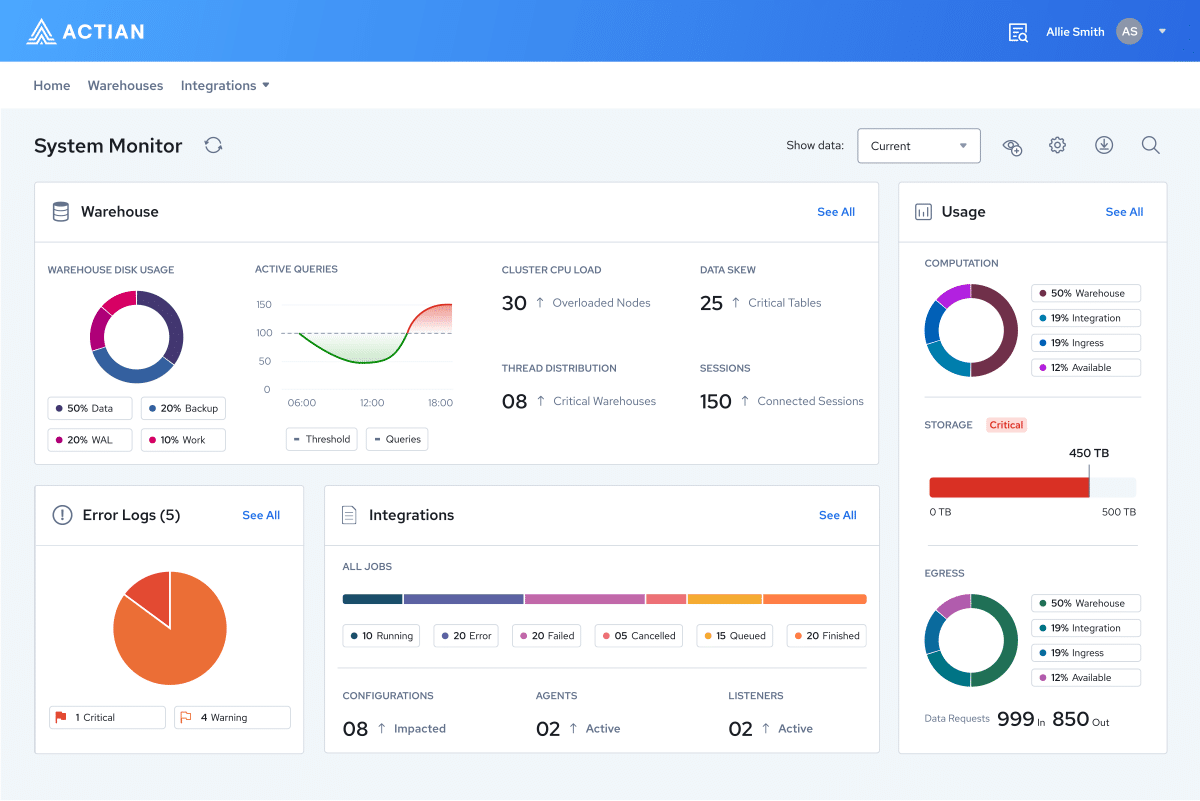 Actian Data Platform Free Trial - Actian