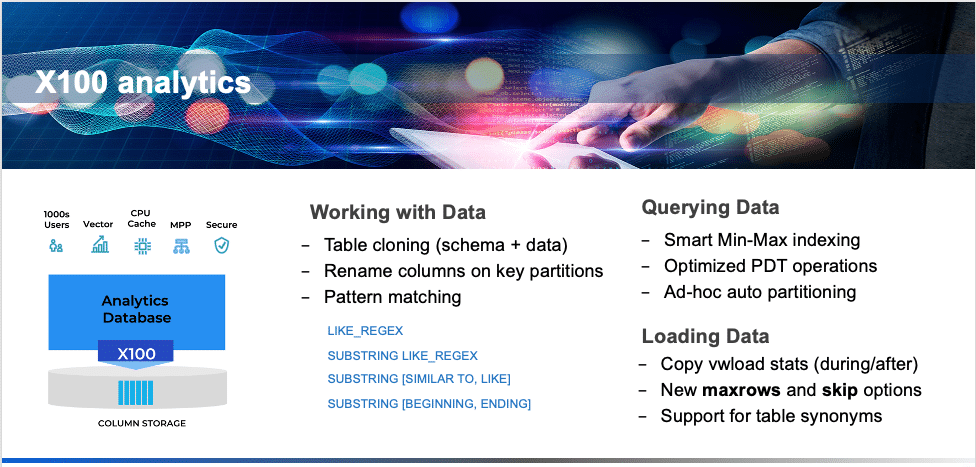 X100 Analytics Table