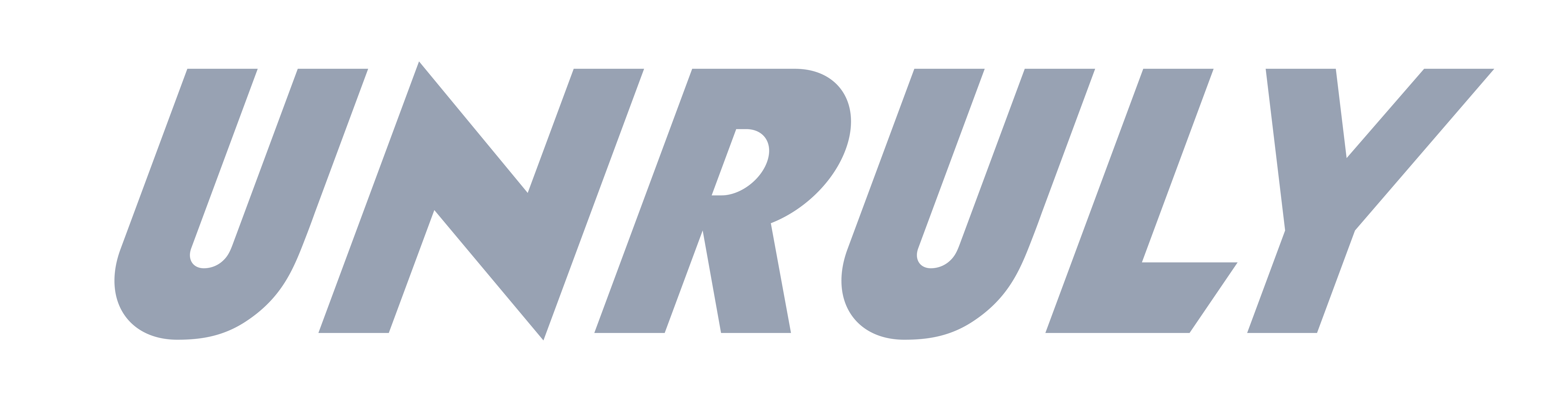 Unruly logo