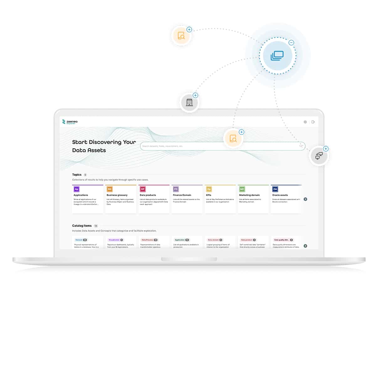 Actian Zeenea Data Intelligence Platform