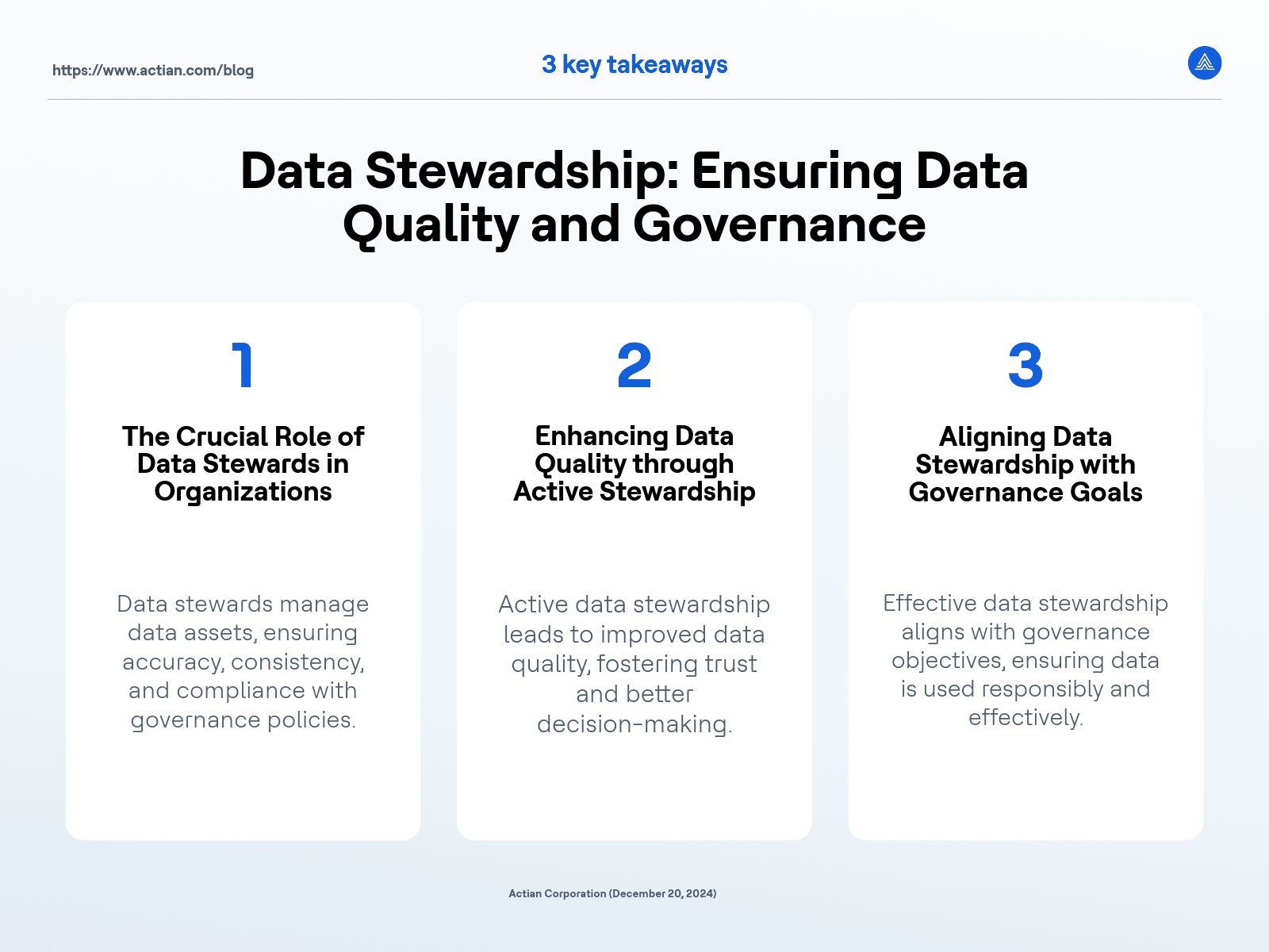 data stewardship