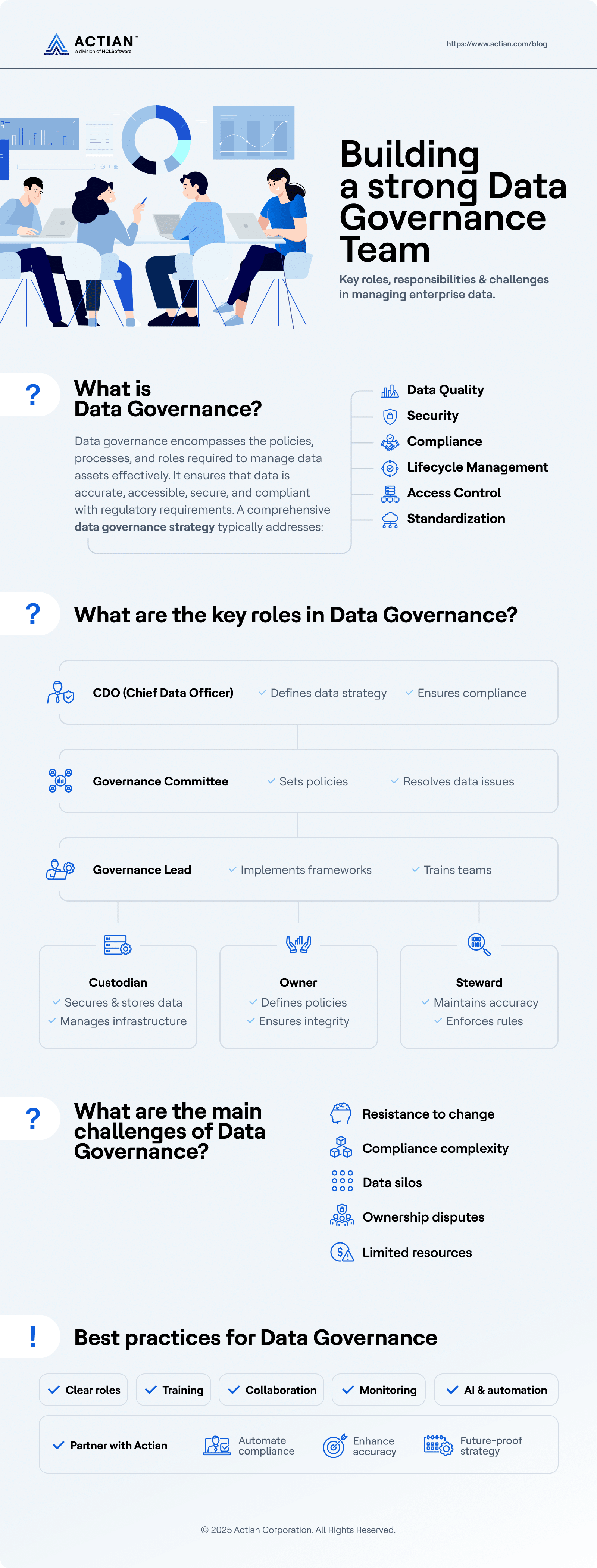 Roles y responsabilidades en el gobierno de datos explicados